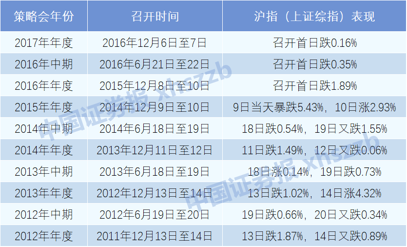 2024年新澳门开码历史记录,前瞻性战略定义探讨_特供款48.579