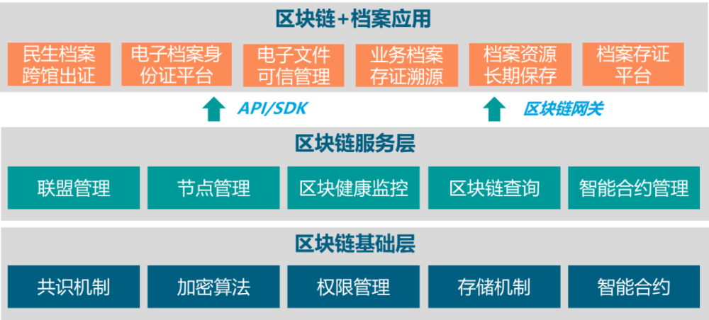 六资料澳门免费,高效计划设计_扩展版92.666