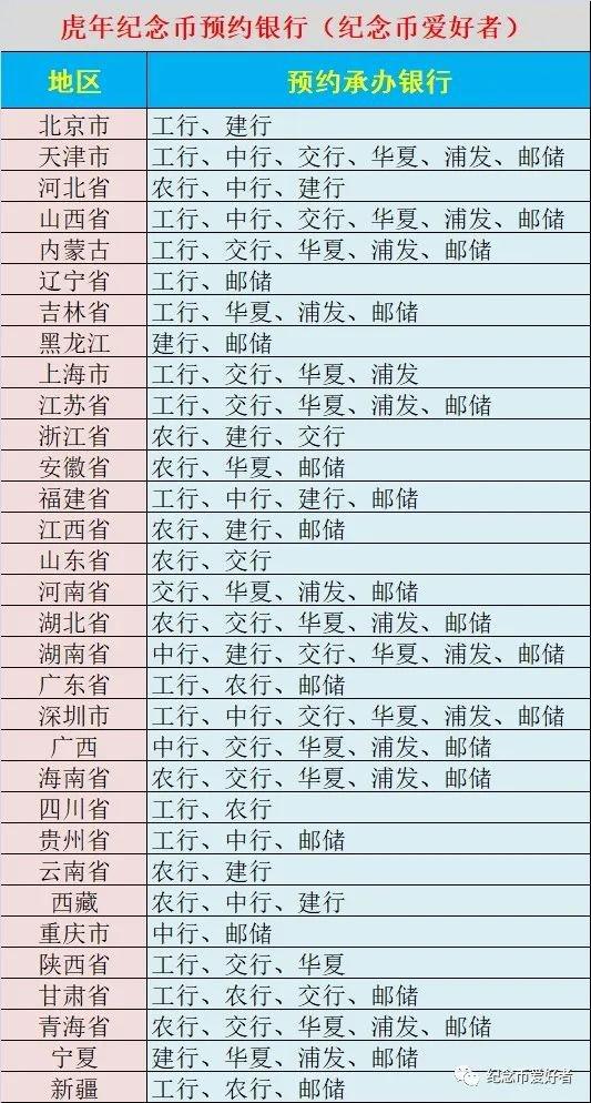 新澳开奖记录今天结果查询表,迅捷解答策略解析_PalmOS125.538