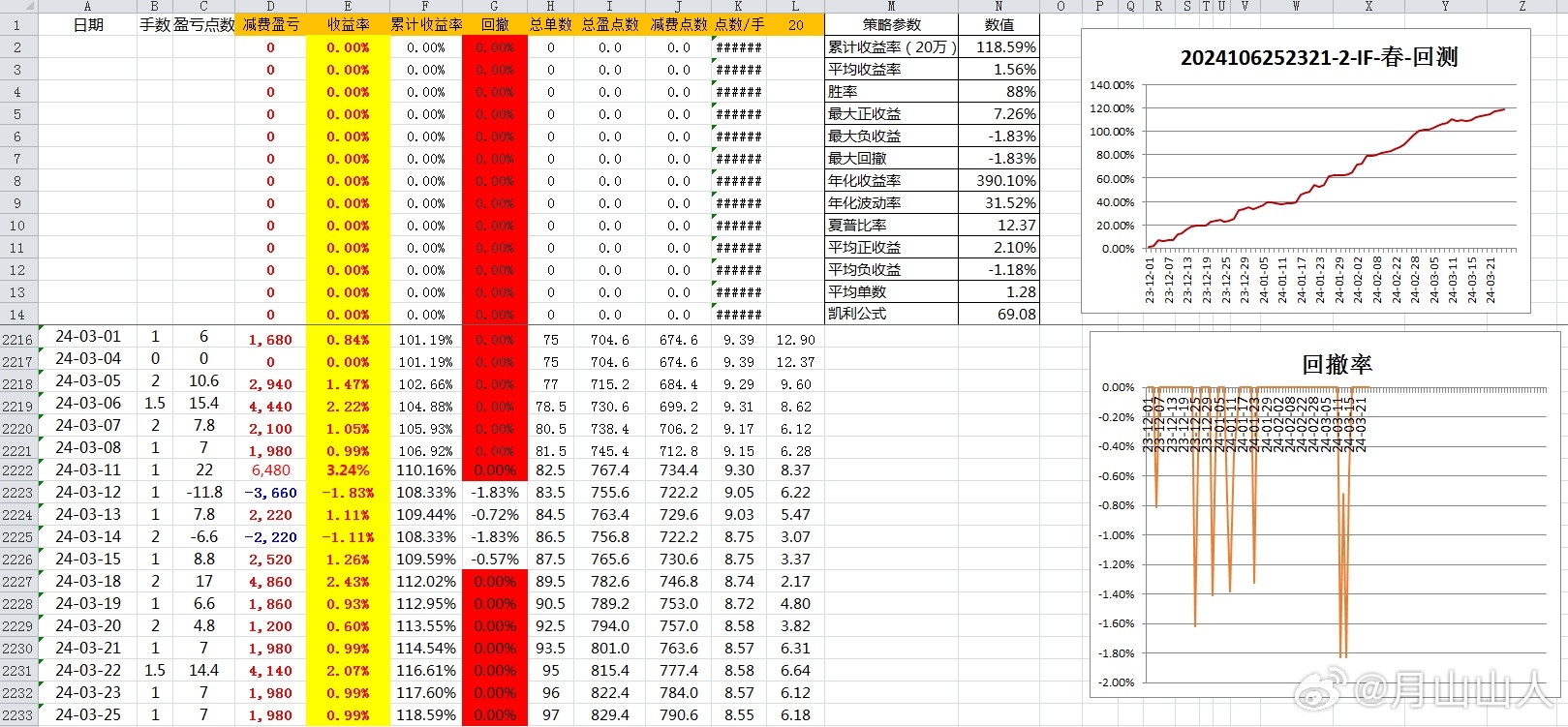 2O23新澳门天天开好彩,深入执行数据策略_经典版20.463