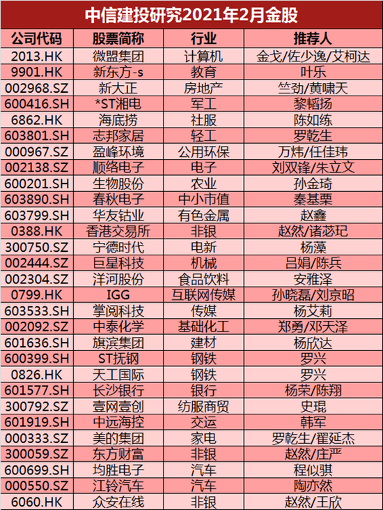 广东八二站49码精准资料详解,收益成语分析落实_升级版9.123