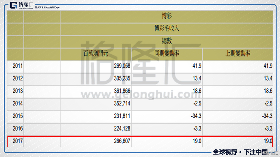 大众网官方澳门香港网,实地验证分析数据_社交版75.873