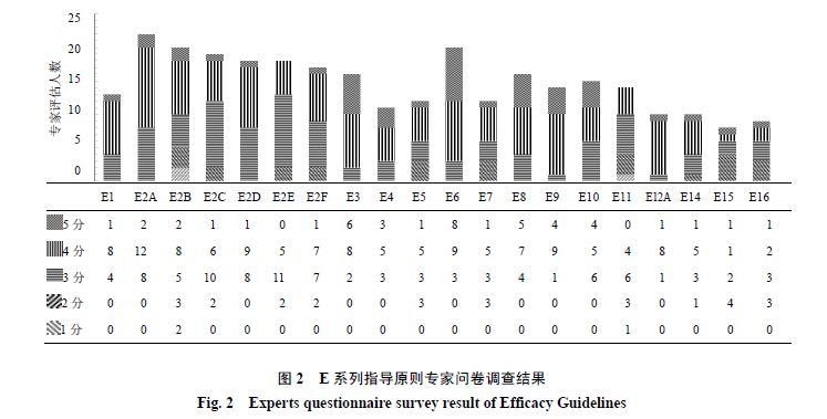 WW777766香港开奖结果正版,平衡性策略实施指导_Gold69.651