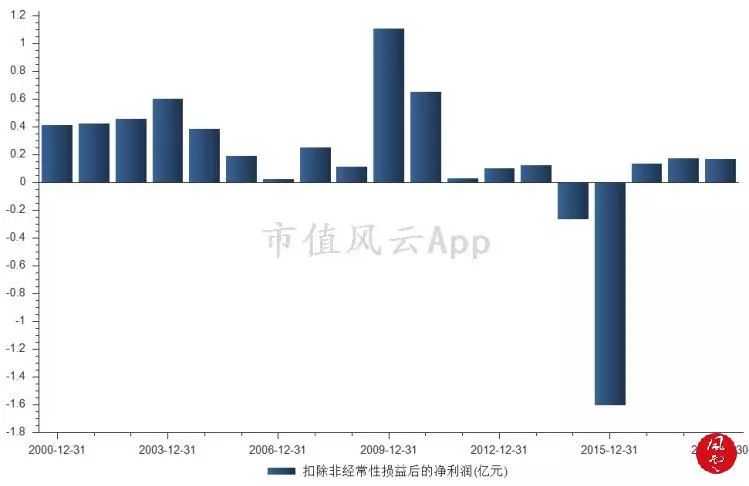 2024澳门特马今晚开什么,全面设计解析策略_纪念版31.774