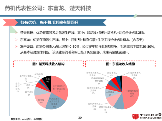 7777788888精准玄机,全面数据分析方案_Linux77.19