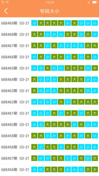 2004澳门天天开好彩大全,收益成语分析落实_专家版1.936