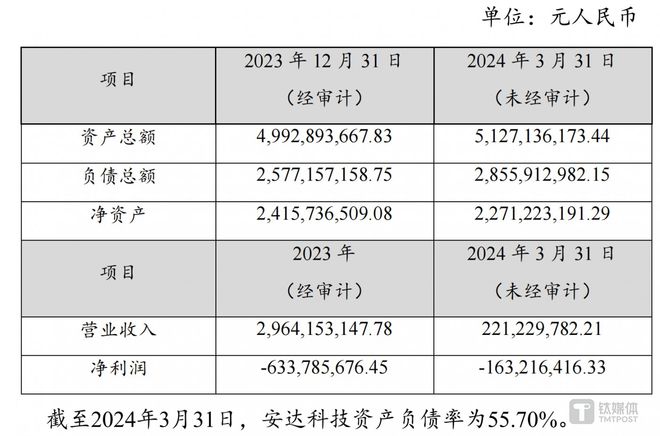 2024年澳门原料免费一2024年,多元化策略执行_iPhone94.612