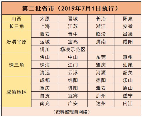 新澳门彩历史开奖结果走势图表,涵盖了广泛的解释落实方法_10DM44.806