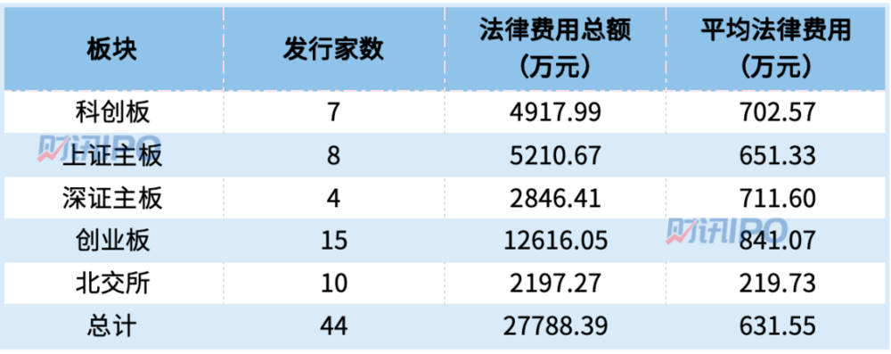 2024年澳彩综合资料大全,可靠评估说明_XT60.841