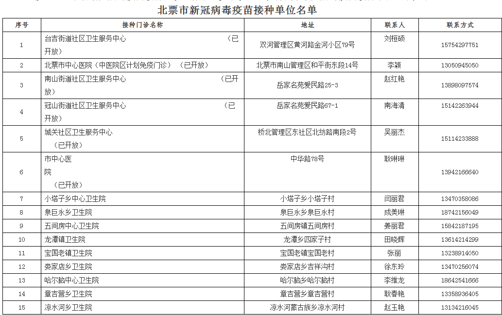 新澳正版资料与内部资料,快捷问题解决指南_专业款26.67