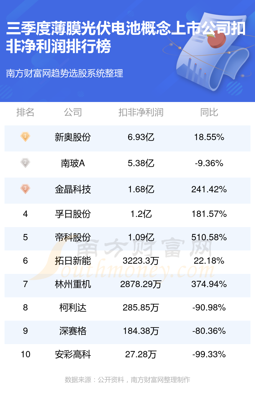 新奥2024年正版资料免费大全,数据资料解释落实_精简版105.220