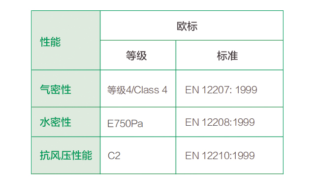 新奥门资料大全免费澳门资料,市场趋势方案实施_安卓版17.411