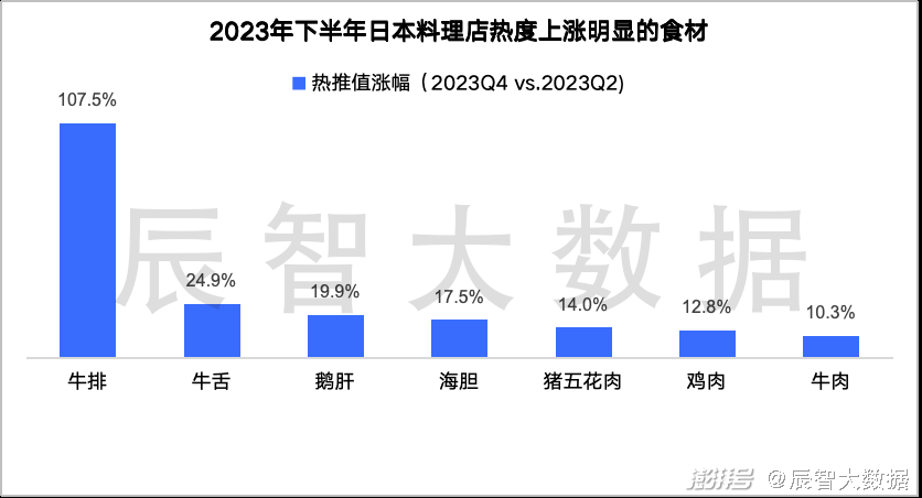 澳门二四六天天免费好材料,数据支持设计_粉丝款32.109