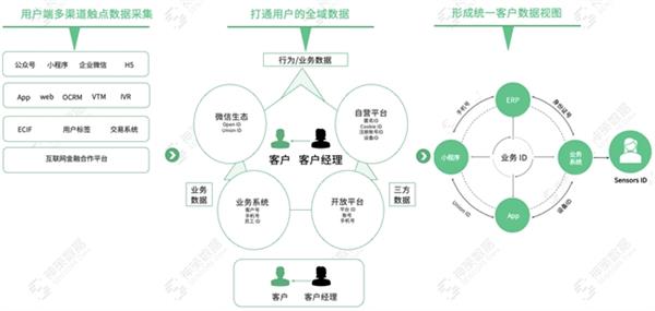 新澳天天彩资料,全面数据策略解析_终极版89.832