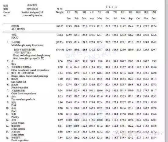 2024香港全年资料大全,全面数据策略解析_V284.707