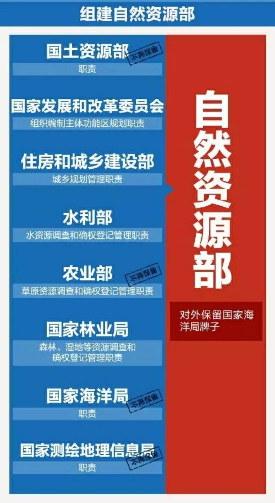 2024年正版资料免费大全下载,调整方案执行细节_领航版99.57.31