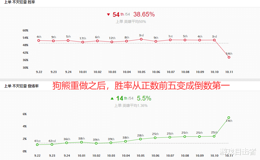 7777788888新版跑狗图,实效设计策略_4K49.115