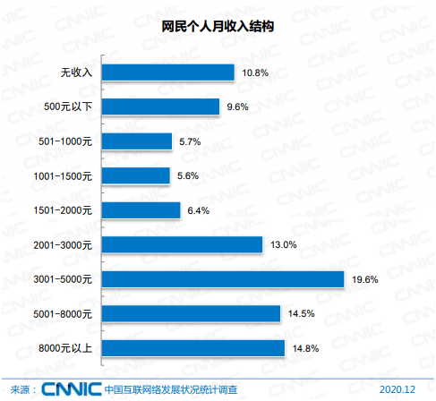 今晚必中一码一肖澳门,实地分析验证数据_Ultra75.938