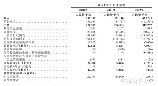 2024香港港六开奖记录,适用计划解析方案_精简版10.536