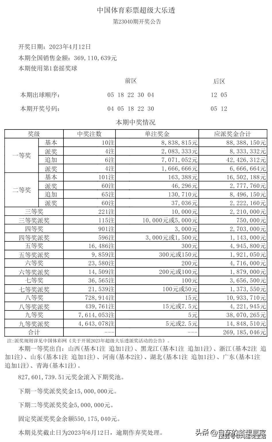 一码一码中奖免费公开资料,未来解答解析说明_Hybrid94.321