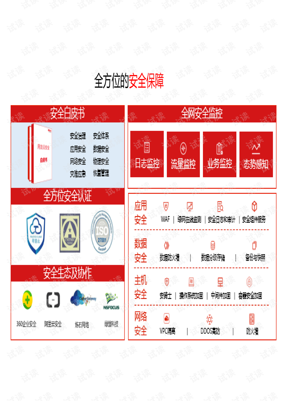 2024澳门天天六开好彩开奖,全面说明解析_5DM71.77