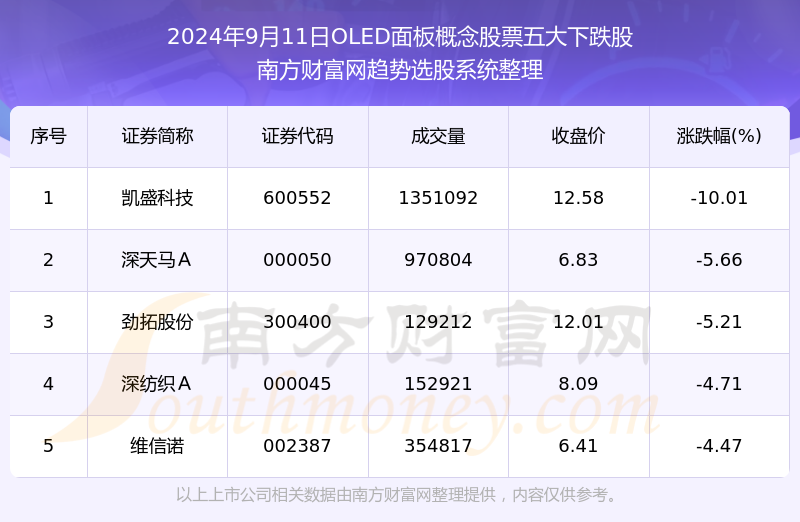 2024香港今期开奖号码,数据解答解释定义_入门版42.280