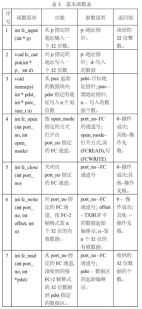 2024香港全年免费资料公开,深层设计策略数据_RX版90.619