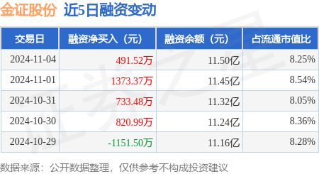 新奥免费精准资料大全,专家分析解释定义_PT52.491