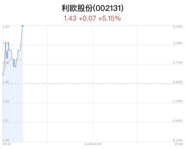 2024澳门特马今晚开奖097期,可靠策略分析_Harmony88.983