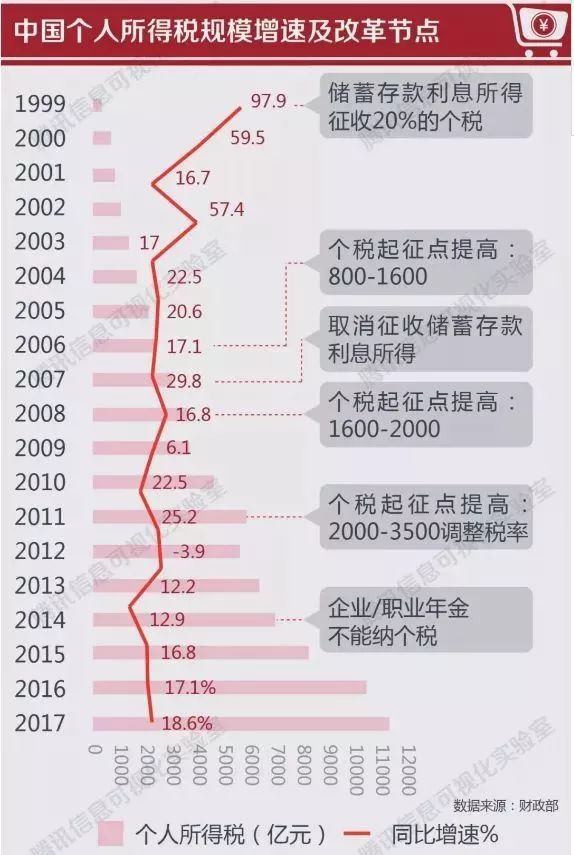 2024年管家婆正版资料,经典解释落实_watchOS92.827