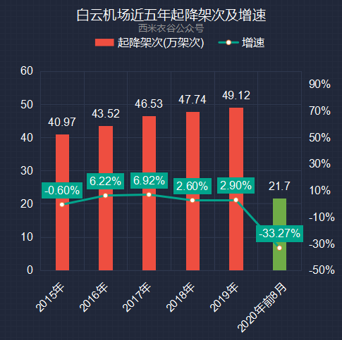 新澳今晚上9点30开奖结果,数据驱动执行决策_领航版56.569