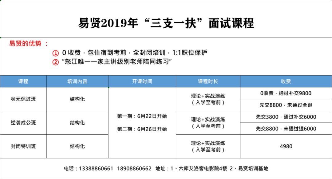 新奥门特免费资料大全198期,最新解答解释定义_尊贵版59.369