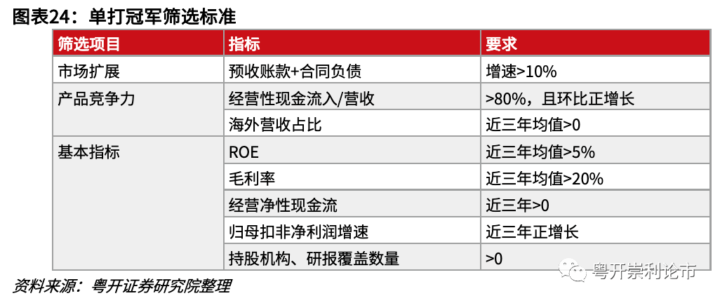 2024澳门特马今晚开奖56期的,实地策略验证计划_VE版25.429