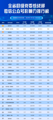 2024新澳门六长期免费公开,实时说明解析_经典款52.53