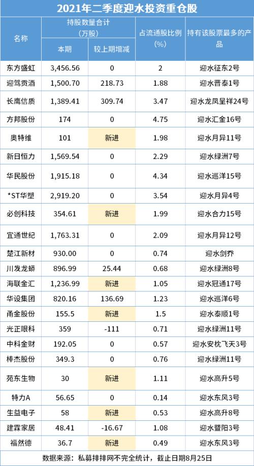 2024年新奥特开奖记录查询表,最新研究解析说明_网页版68.859