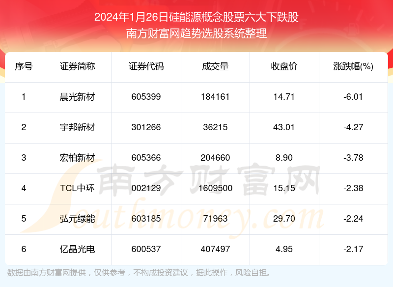 2024年新澳门天天开奖免费查询,全面数据解释定义_进阶版95.28