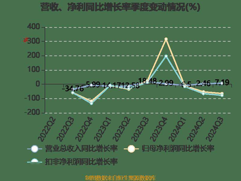 2024年澳门精准资料大全,传统解答解释落实_LE版21.779