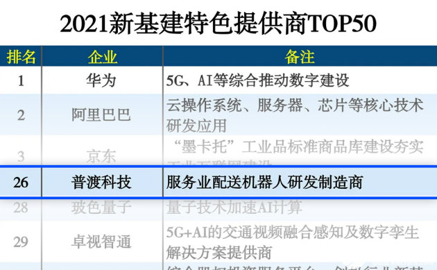 2024澳门特马今晚开奖结果,新兴技术推进策略_交互版91.779