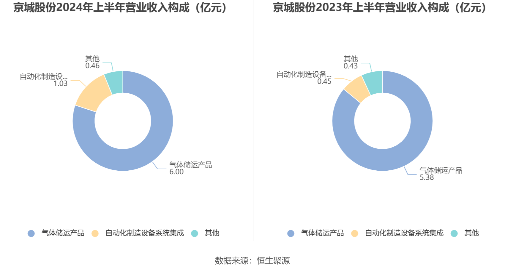 新澳2024资料大全免费,数据设计驱动解析_娱乐版55.337