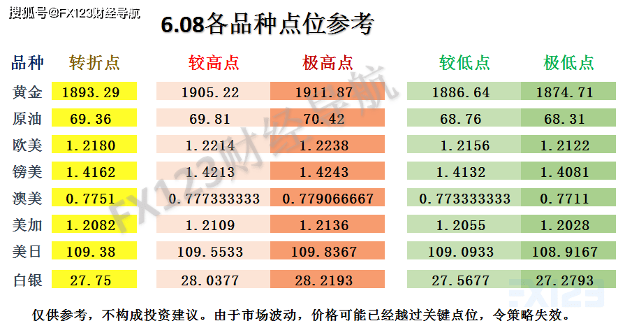 2024澳门天天开好彩精准24码,权威评估解析_4DM71.138