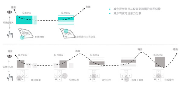 2024年澳门免费资料,适用性方案解析_RemixOS69.757