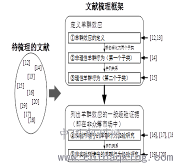 600图库大全免费资料图2024197期,最新正品解答定义_静态版52.315