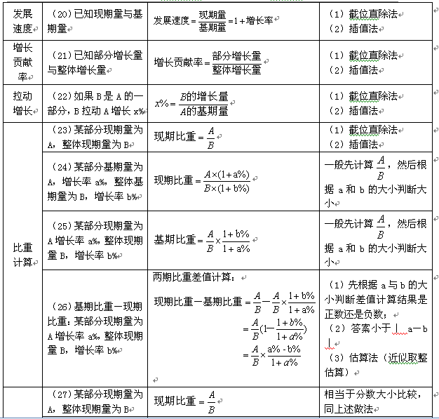 2024新澳免费资料晒马汇,确保成语解释落实的问题_标准版90.65.32