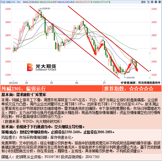 一码一肖100准确使用方法揭秘,国产化作答解释落实_HD38.32.12