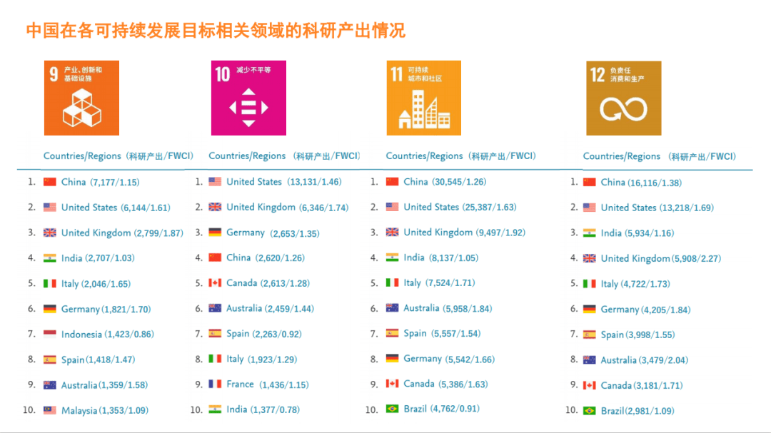 2024年新澳门开奖结果查询,可持续执行探索_开发版95.885