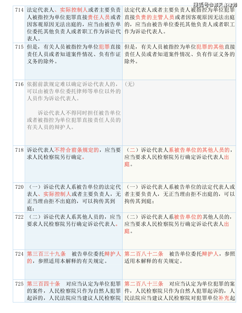 2024新奥马新免费资料,广泛的解释落实方法分析_Essential83.317