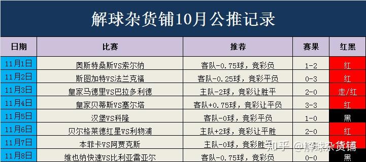 2024澳门特马今晚开奖结果出来了,最新热门解答定义_影像版14.422