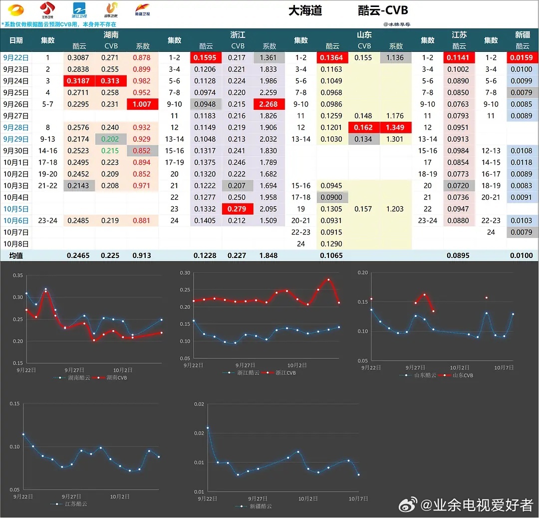 2024年澳门天天彩免费大全,功能性操作方案制定_6DM62.227