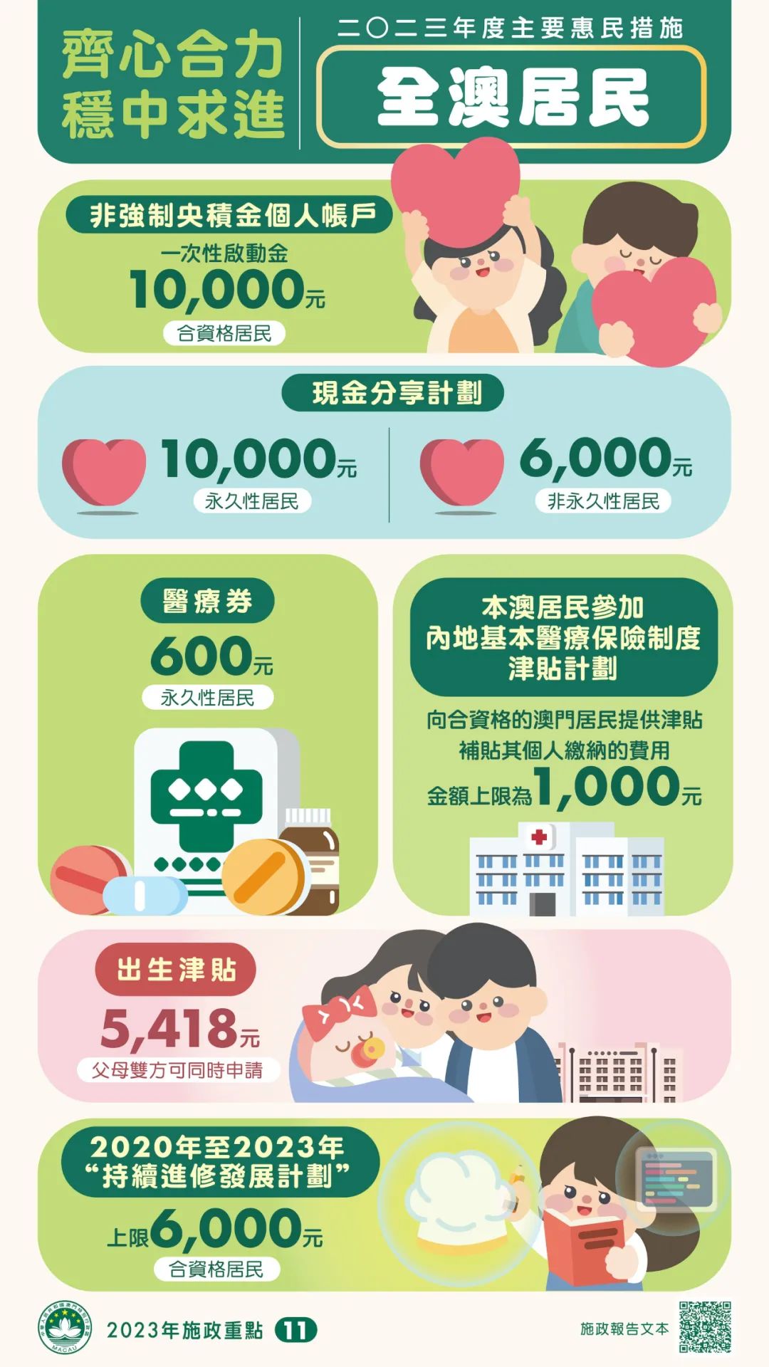 2024年澳门天天开彩免费,广泛的解释落实支持计划_游戏版256.183