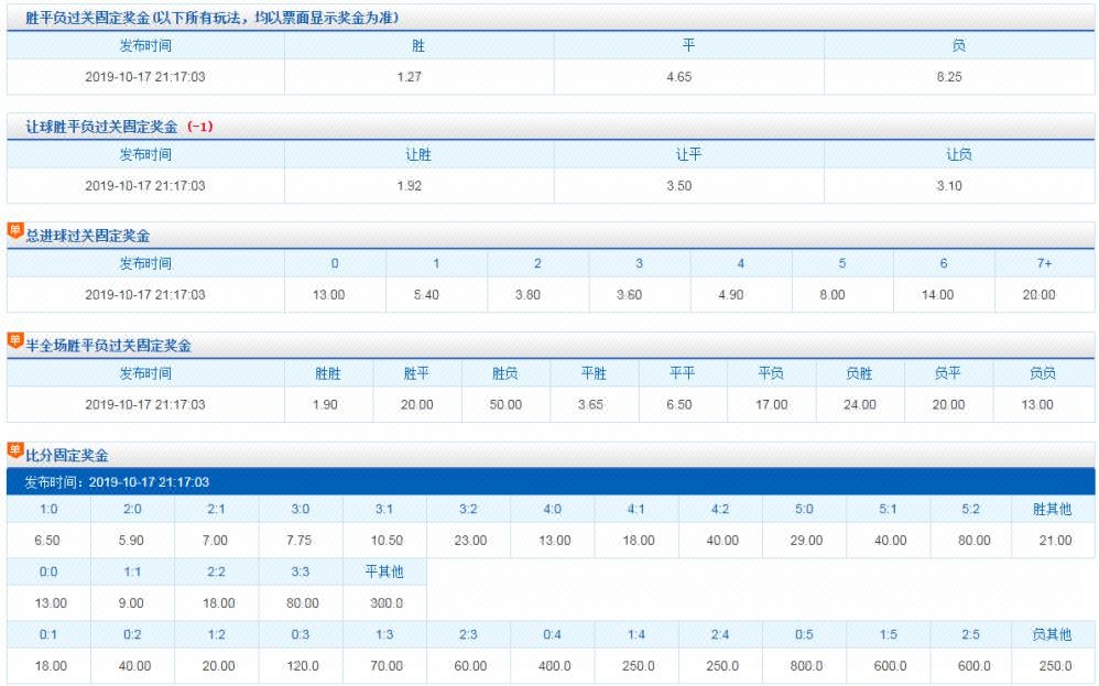 7777788888跑狗论坛版,平衡策略实施_10DM14.925